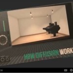 Permalink to: Video: How Diffusion Works