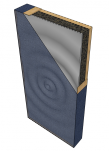 Simulated sound waves strike the front FlexRange Technology