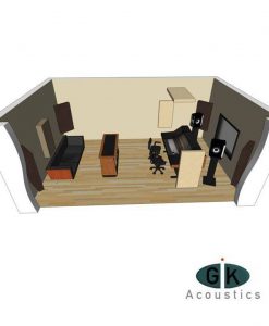 Acoustical Room Kits